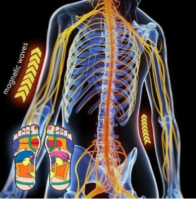 Magnetic Self-Heating Wellness Socks